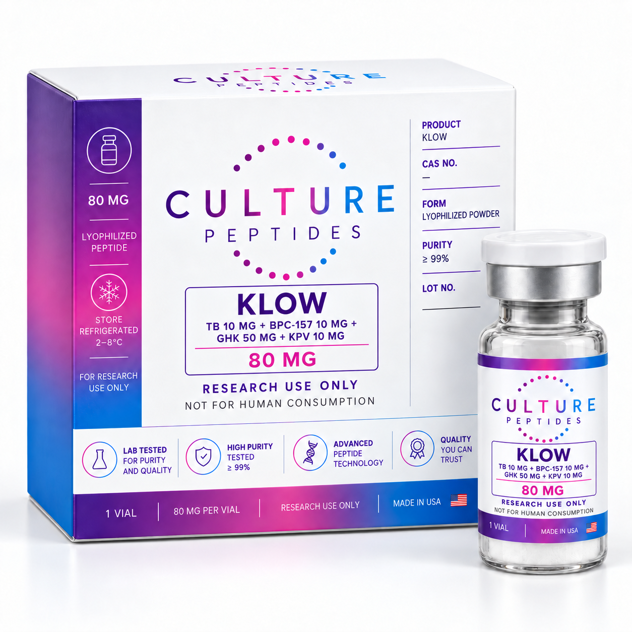 KLOW 80 mg Culture Peptides packaging